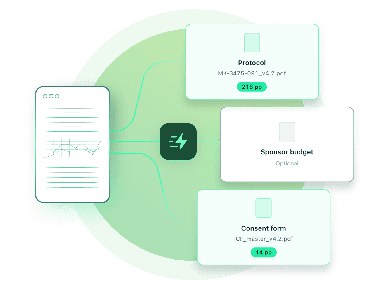Clinical study workflow